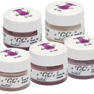 GC Initial IQ