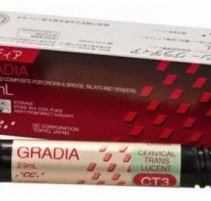 GC GRADIA