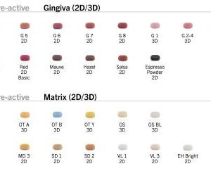 HC cre-act. Gingiva 3D G7-8